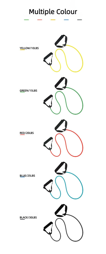 5 Levels Resistance Bands With Handles Exercise Workout For Men Women Strength Training Gym Fitness At Home Tube Band Pull Ropes